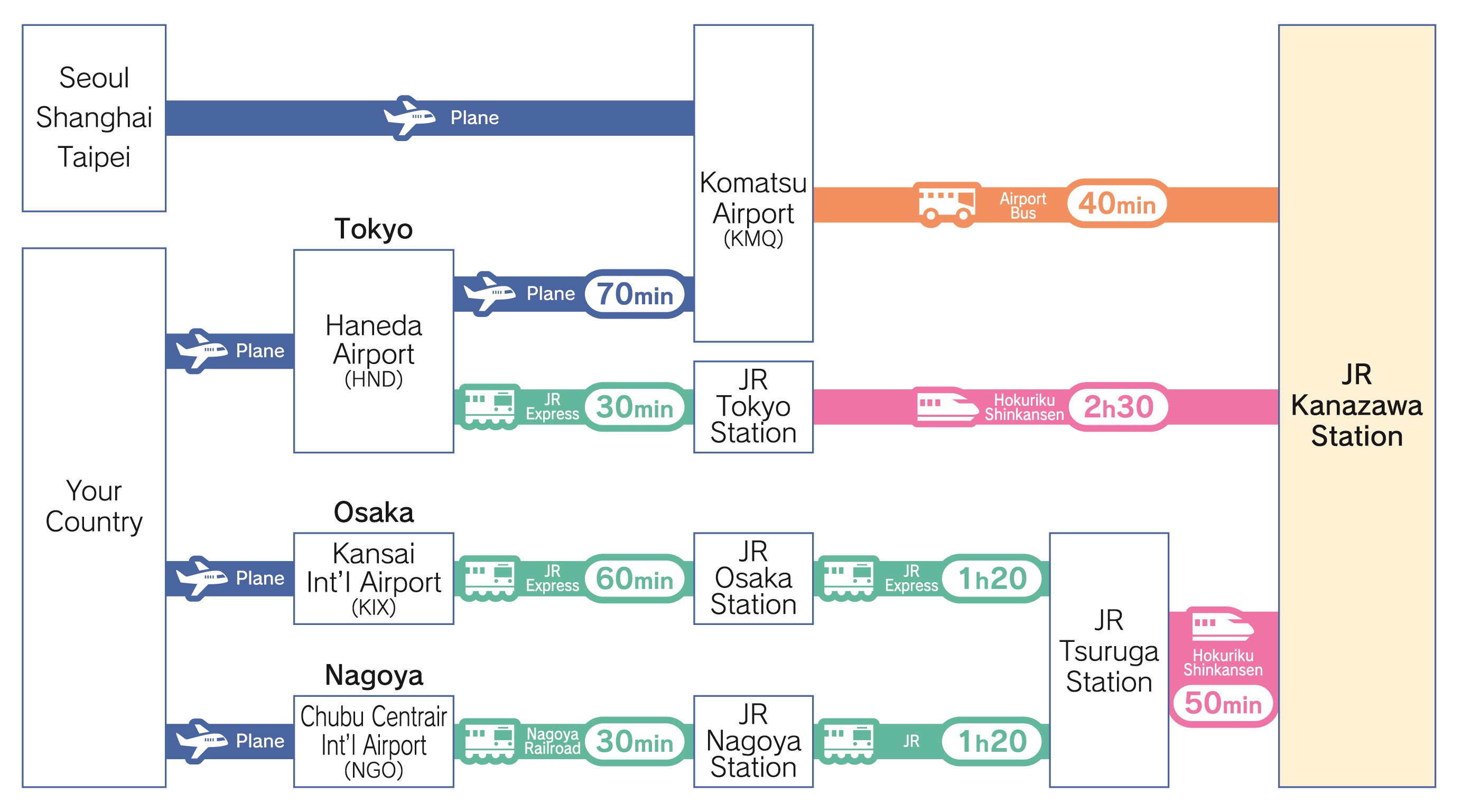 MAP Kanazawa